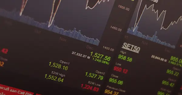 SET50 Index Options